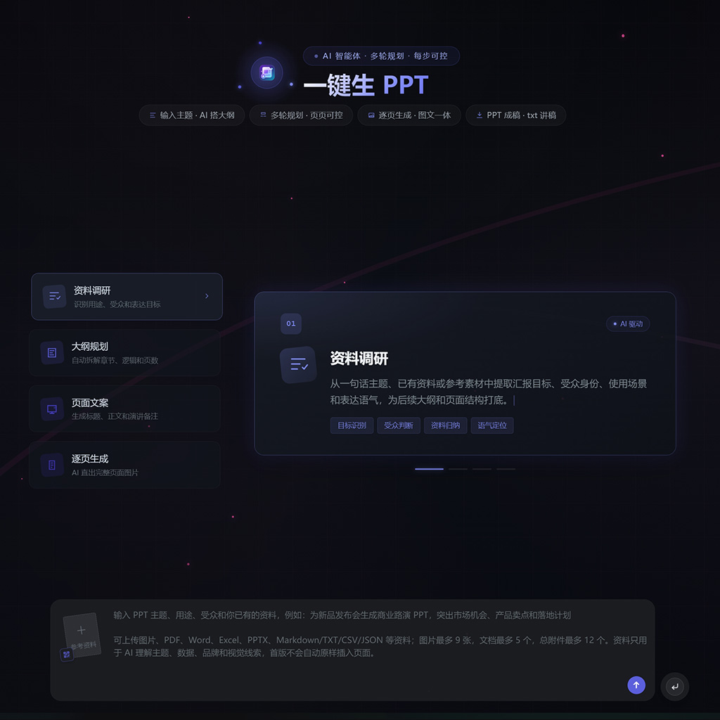 一键快速排版PPT示例